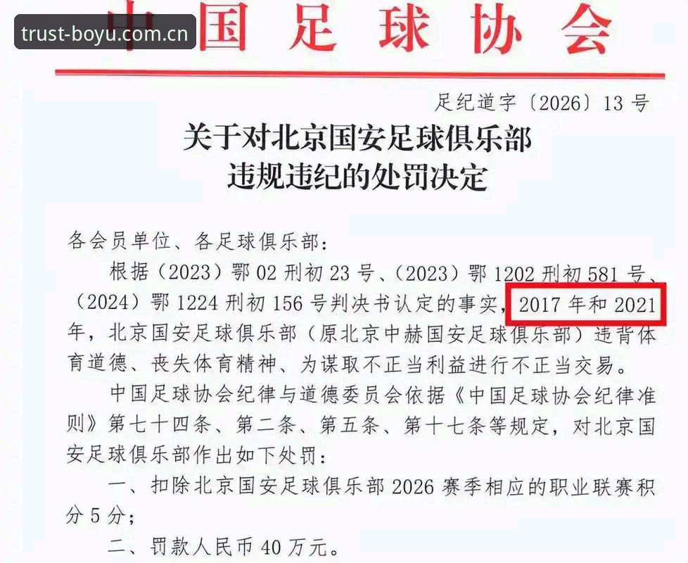 博鱼体育竞技平台功能详解 足协第三批禁足名单详解:17人终身禁赛背后的中国足球净化行动