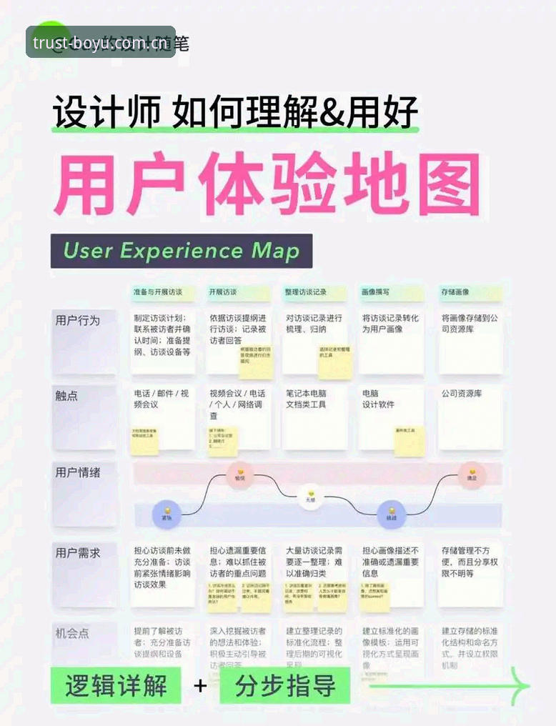 博鱼体育体育直播手机版 资深用户体验:博鱼体育体育直播手机版如何打破观赛边界——从技术迭代到实战心得的全解析